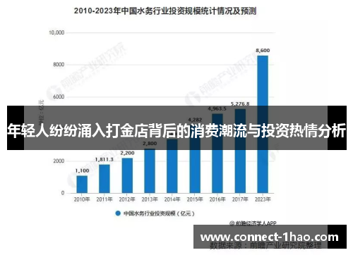 年轻人纷纷涌入打金店背后的消费潮流与投资热情分析