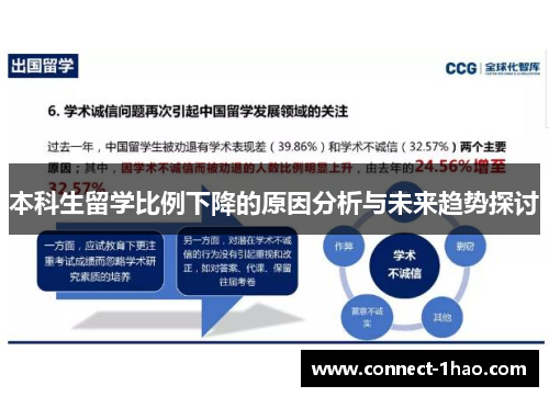 本科生留学比例下降的原因分析与未来趋势探讨